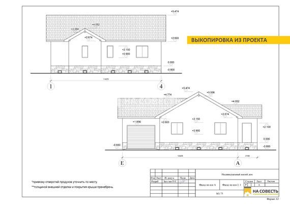 Проектирование 1-этажного жилого дома 80 м2. Республика Коми, г. Микунь.